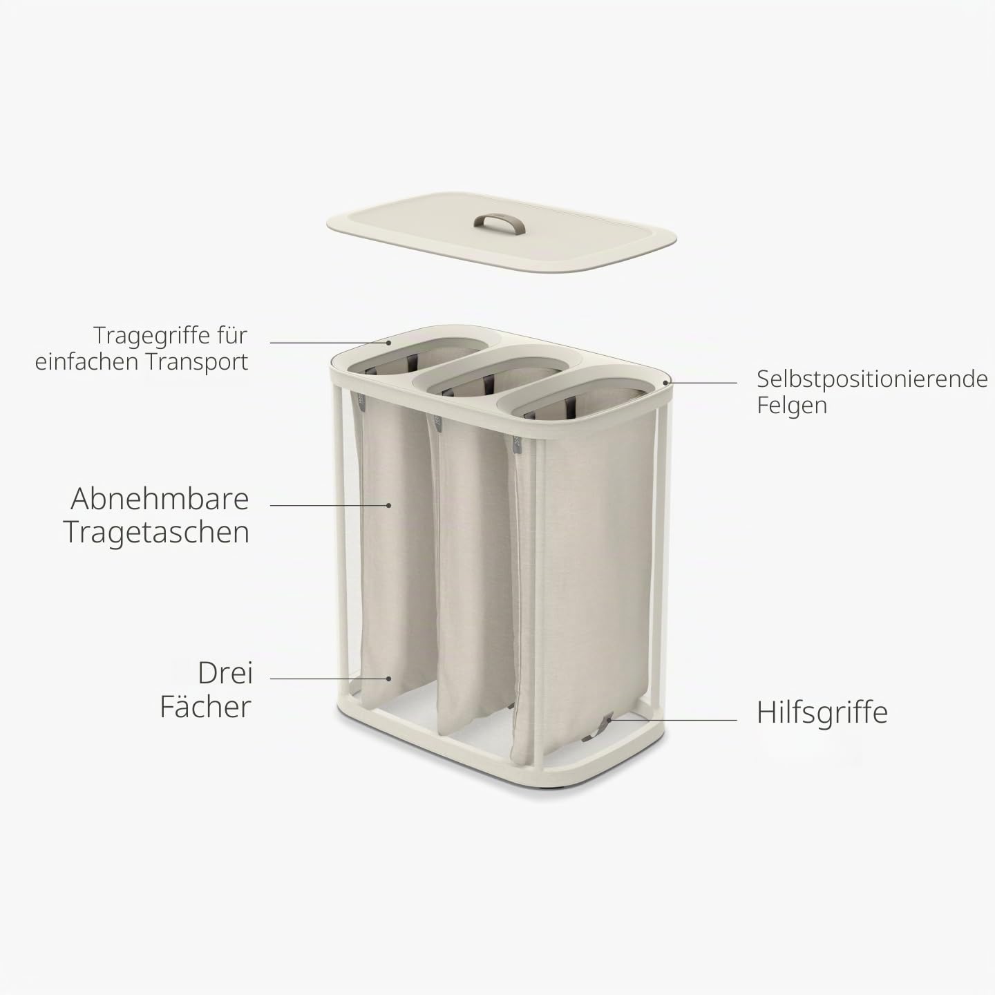joseph-joseph-tota-trio-90-liter-w-schesortierkorb-mit-deckel-3-herausnehmbare-w image 4