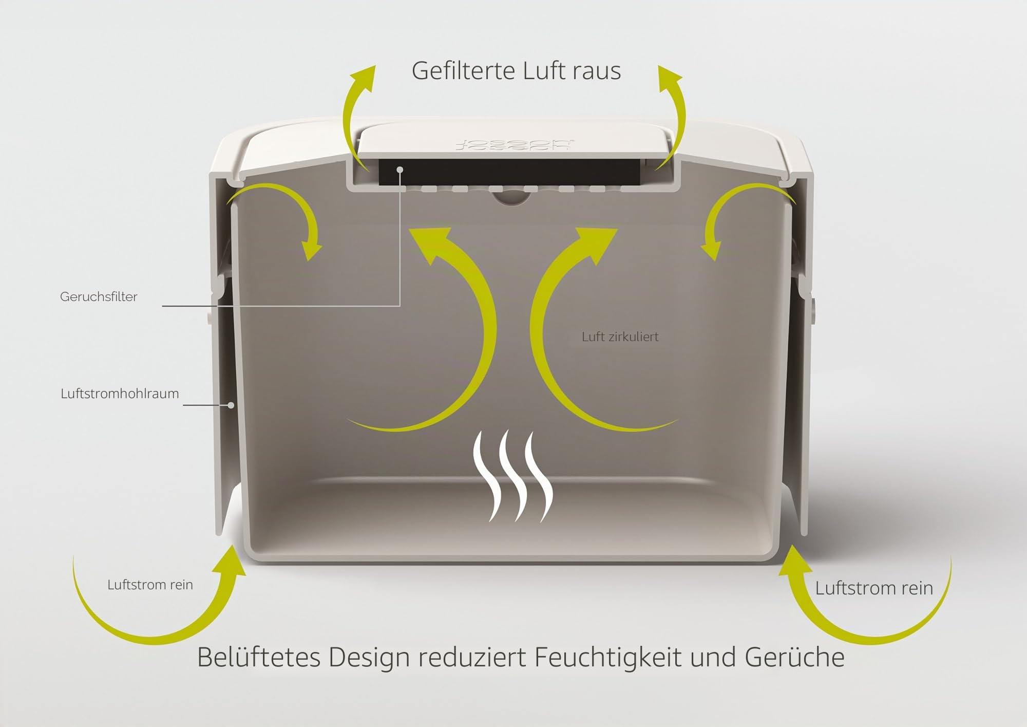 joseph-joseph-stack-4-komposteimer-k-che-4l-mit-geruchsfilter-graphit image 4