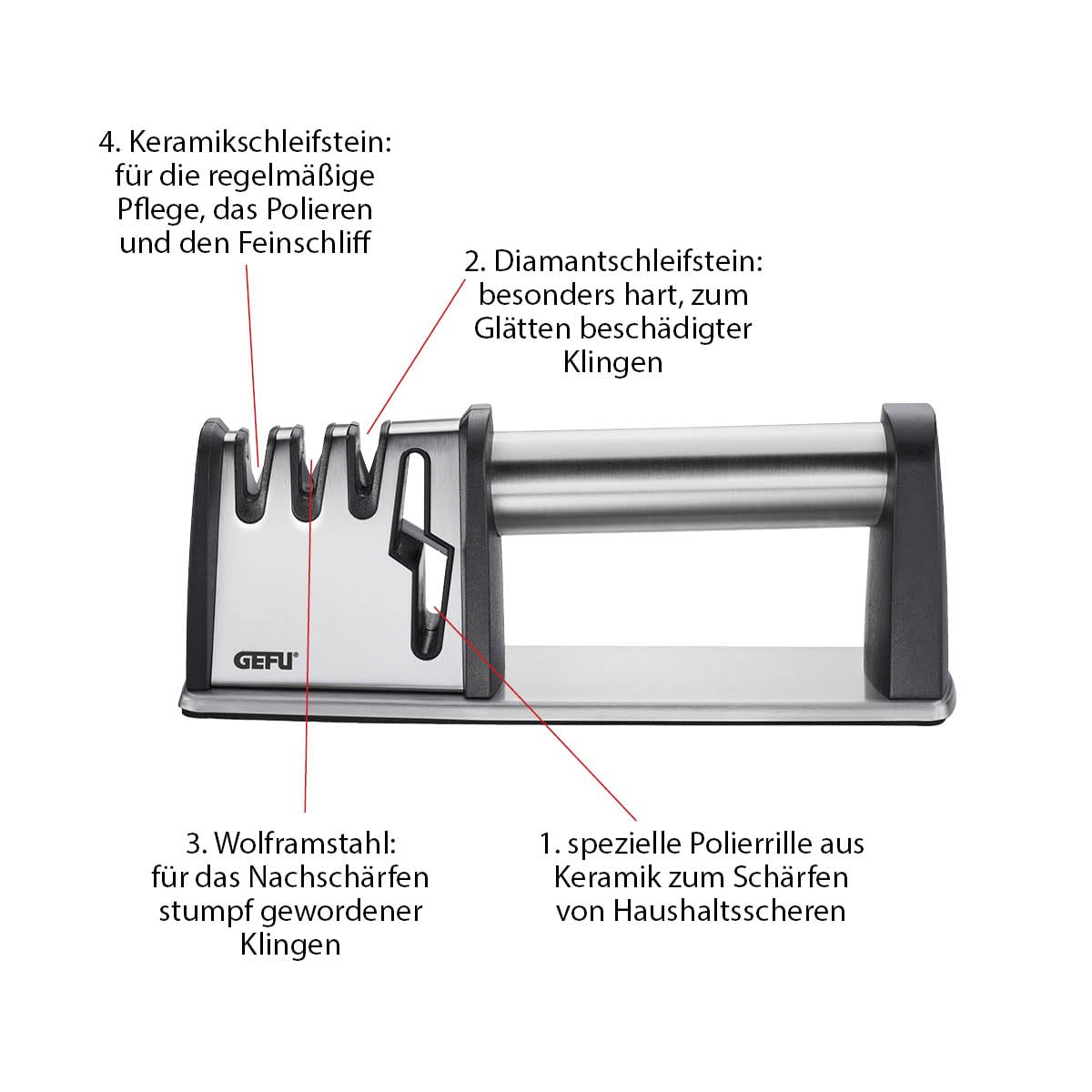gefu-messersch-rfer-colt-pro-4-in-1-diamant-wolframstahl-keramik-scherenschliff- image 6
