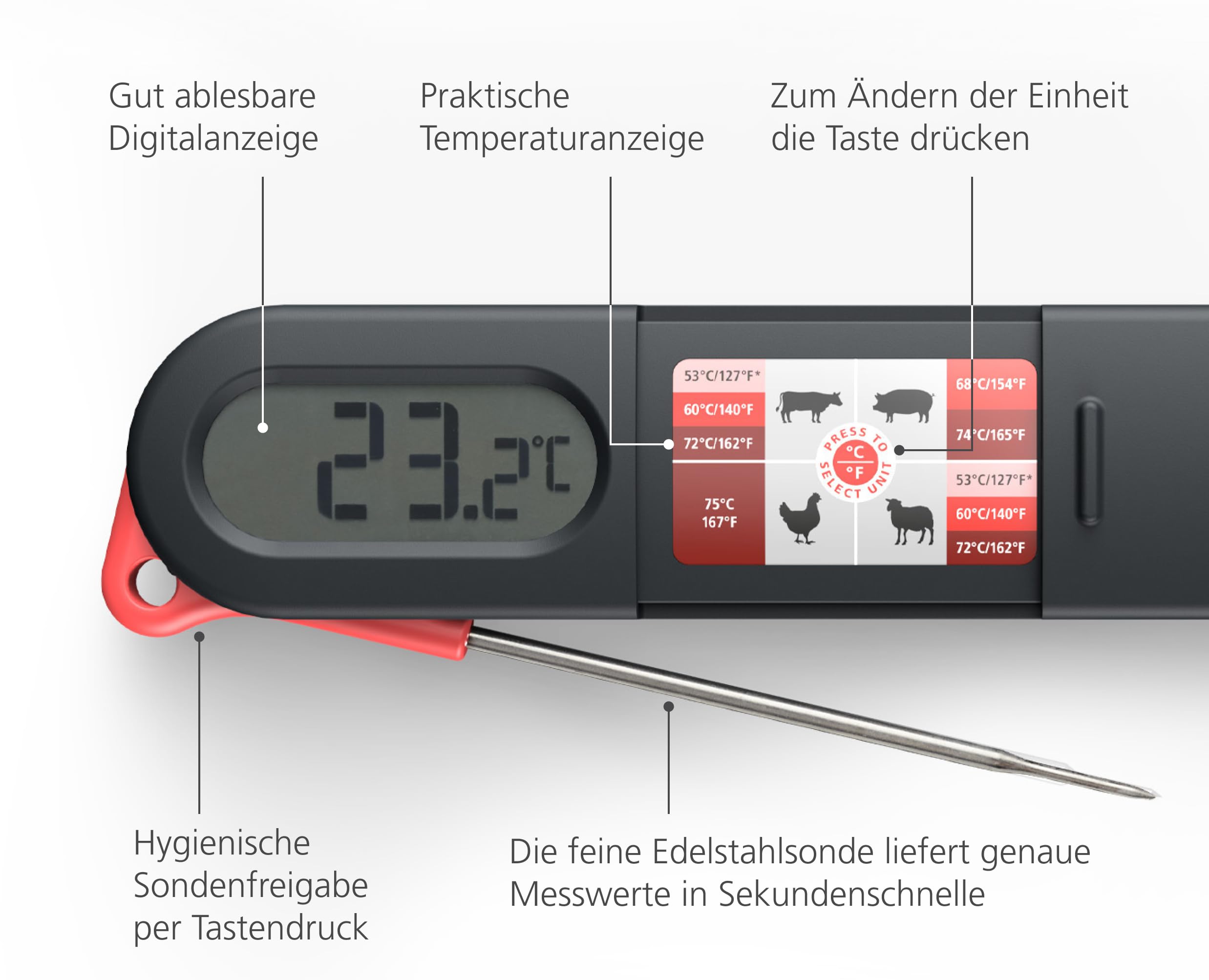 joseph-joseph-thermapoint-digitales-lebensmittelthermometer-edelstahlsonde-sofor image 5