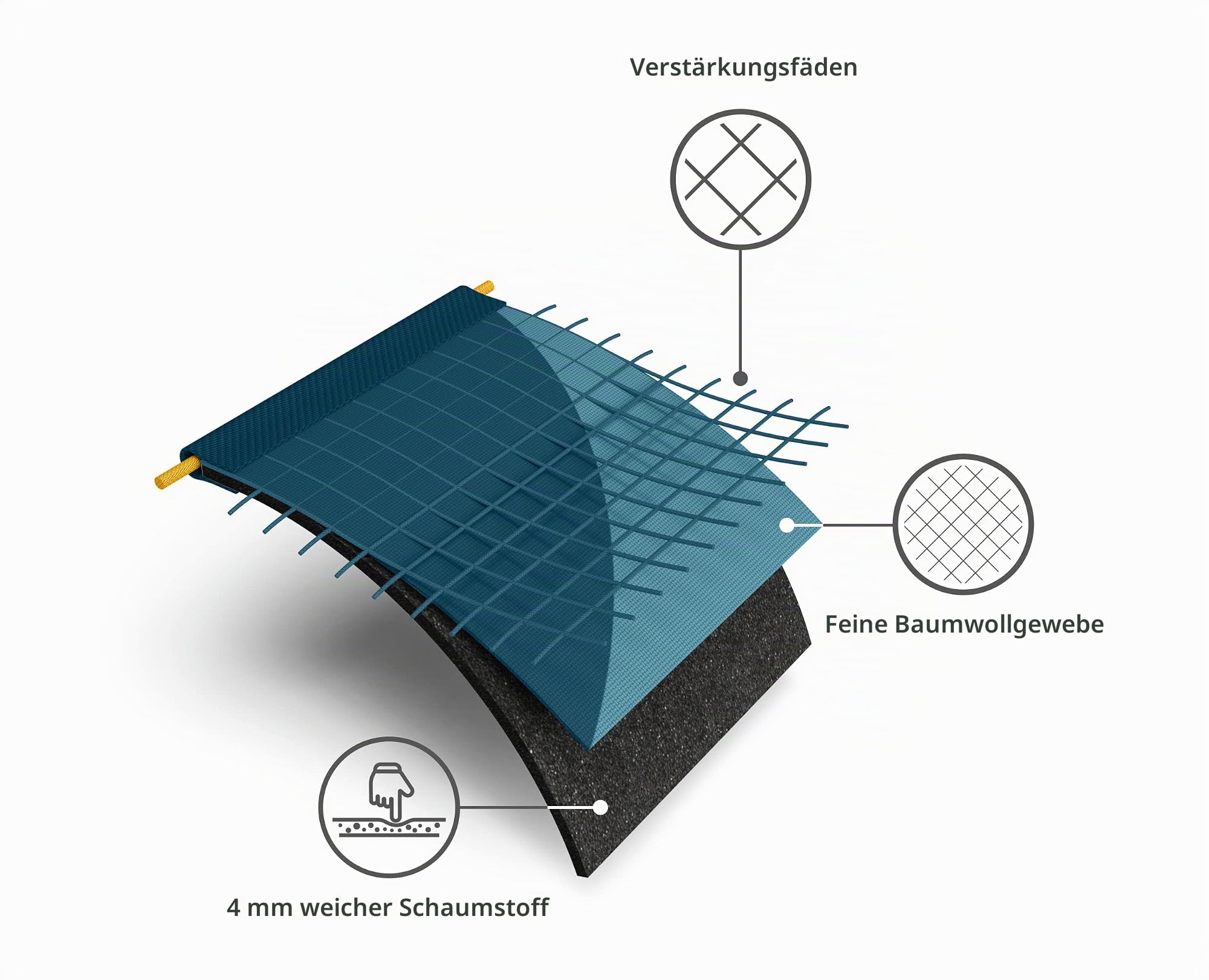 joseph-joseph-flexa-elastischer-b-geltischbezug-135-cm-mosaik-blau image 3