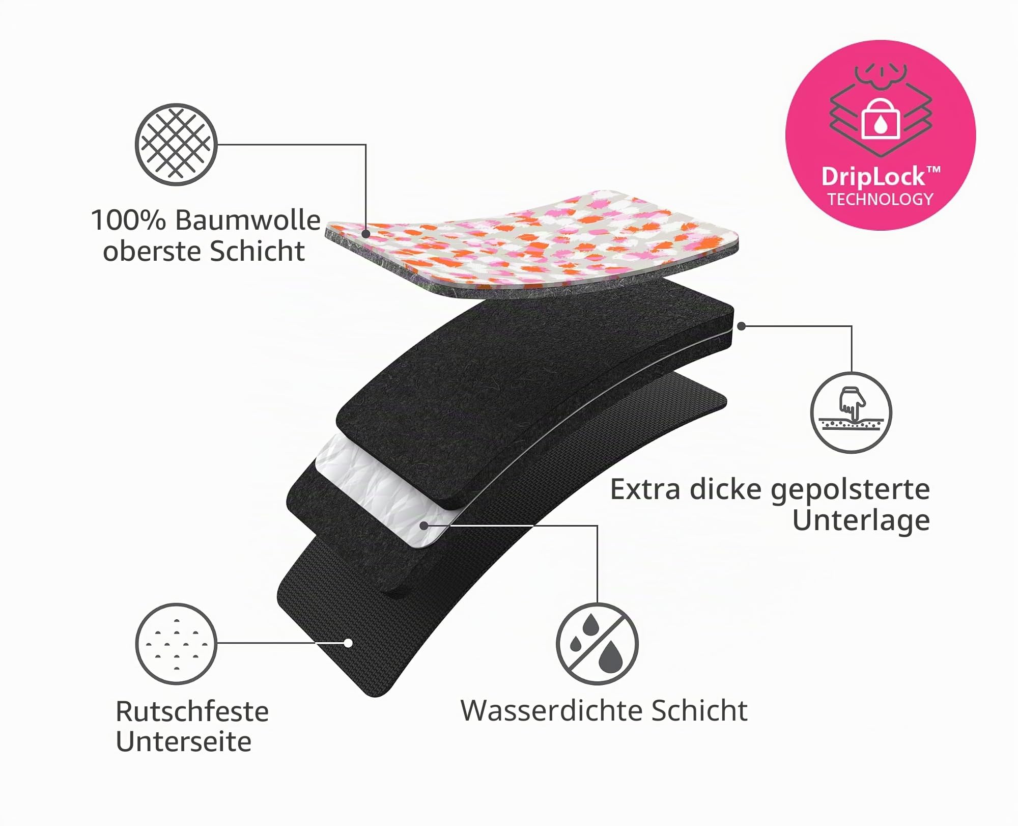 joseph-joseph-swift-faltbare-b-gelmatte-silikon-ablage-hitze-und-dampfbest-ndig- image 3