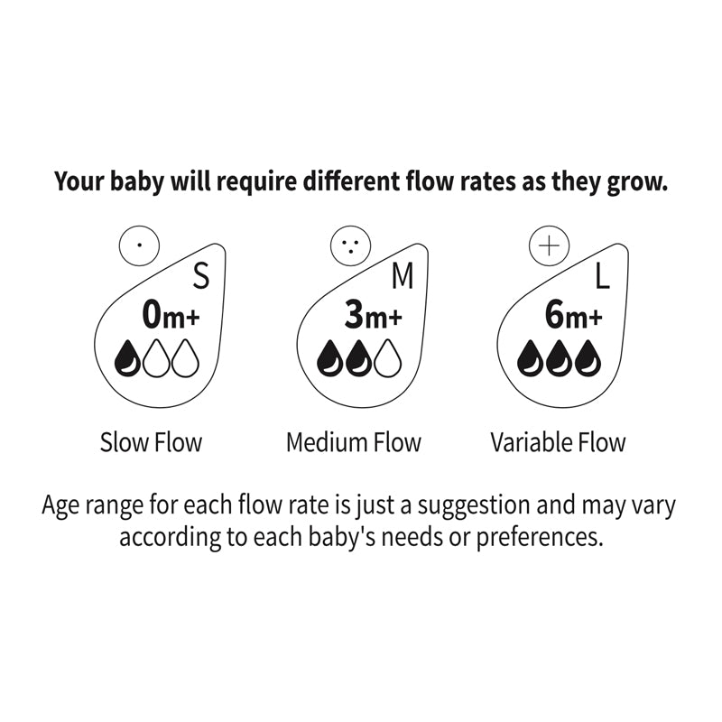 haakaa-generation-3-glas-babyflasche-120ml-180ml-300ml image 7