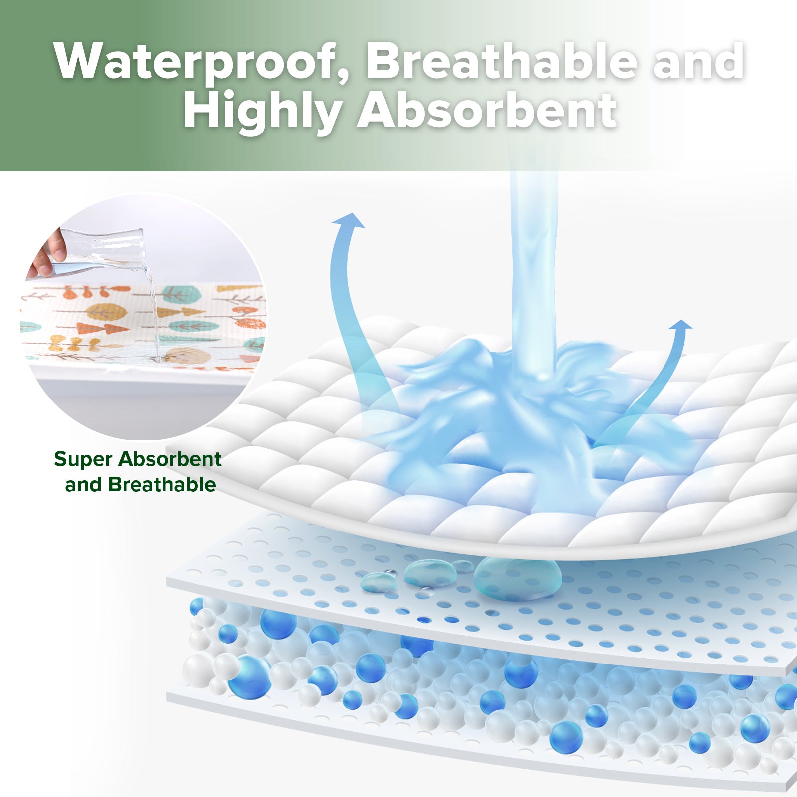 haakaa-waterproof-change-mat-50x70cm-wasserdichte-wickelunterlage image 3