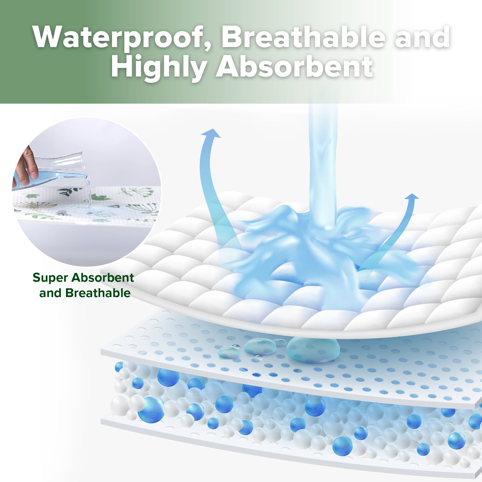 haakaa-wasserdichte-wickelunterlage-2er-set-4-designs image 2